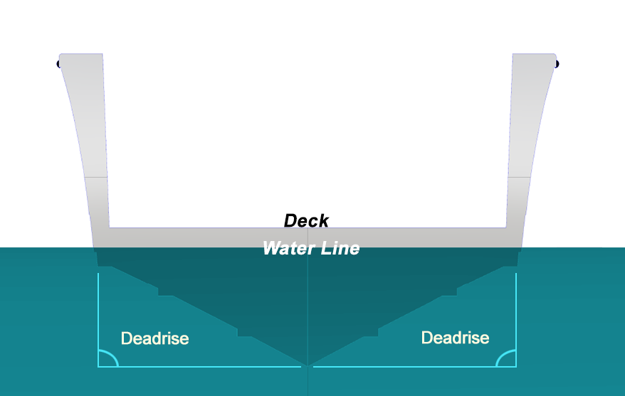 Sea Born - Boat School Deadrise